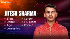 Jitesh Sharma: Career Journey, IPL Stats, Debut & More